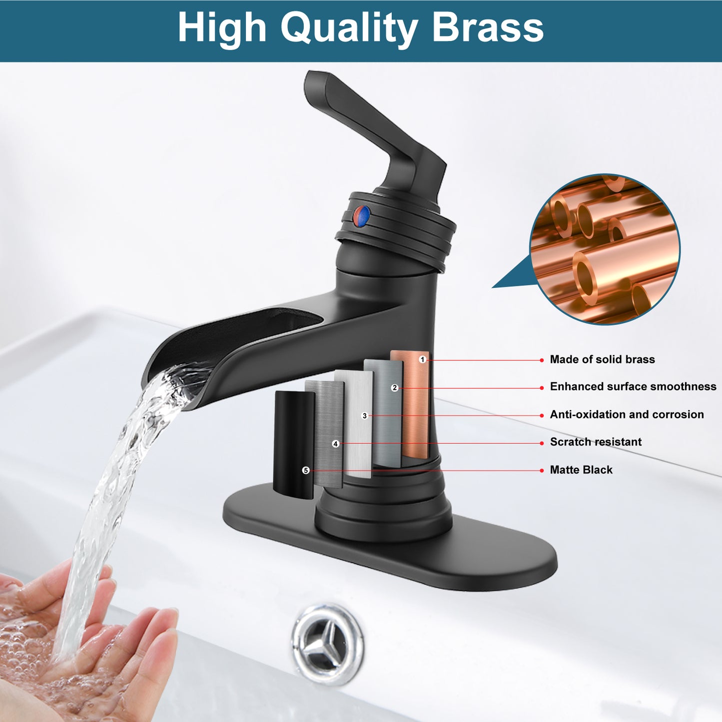 
                  
                    Midanya Waterfall Faucet Single Handle Bathroom Sink Faucet, Large Spout Lavatory Faucet, Deck Mounted Single Hole or 3 Hole Bathroom Faucet with Pop Up Drain and Water Supply Lines
                  
                