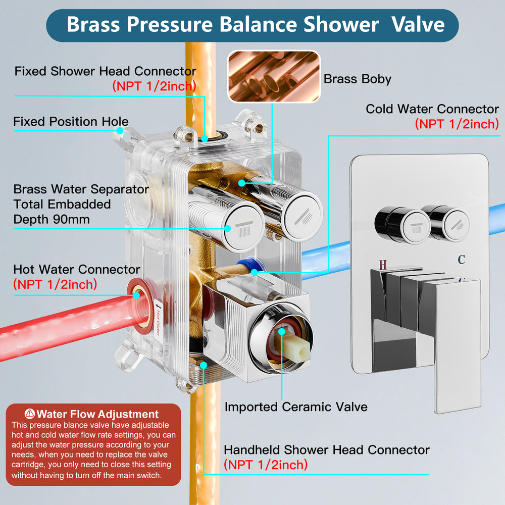 
                  
                    Midanya 10 inch Shower System with Push Button Diverter Bathroom Pressure Balance Shower Faucet Set Complete with Rain High Pressure Shower Head and Rough-in Valve Trim Kits Luxury
                  
                