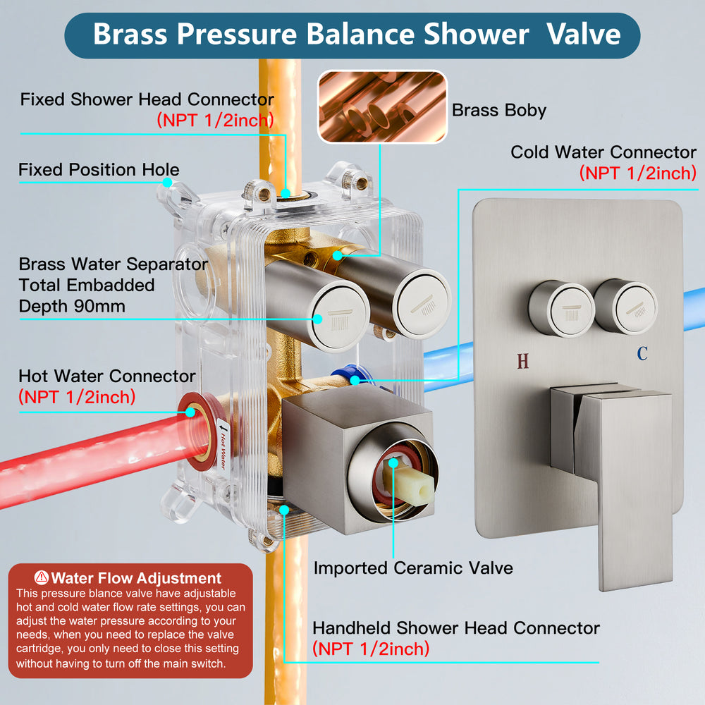 
                  
                    Midanya 10 inch Shower System with Push Button Diverter Bathroom Pressure Balance Shower Faucet Set Complete with Rain High Pressure Shower Head and Rough-in Valve Trim Kits Luxury
                  
                