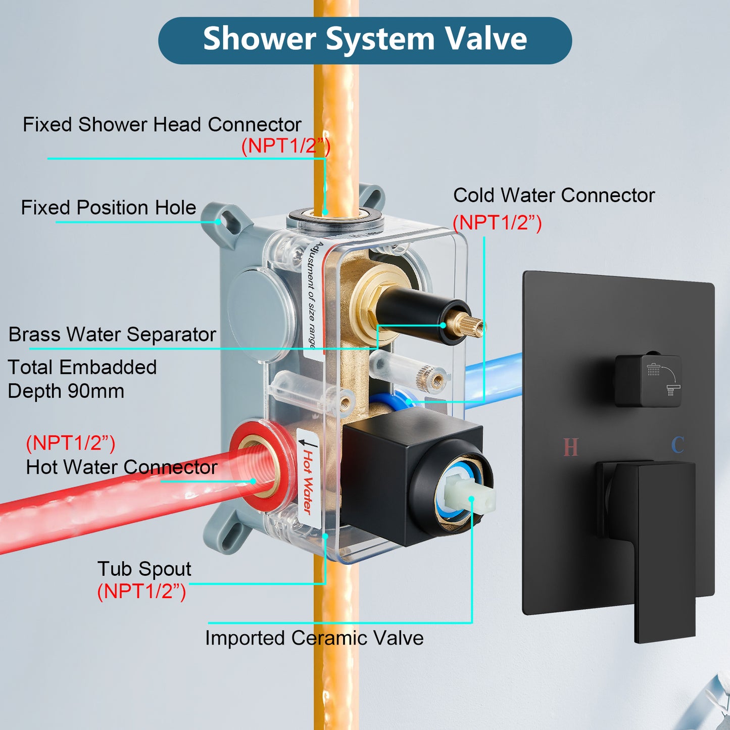 
                  
                    Tub and Shower Faucet Set Bathroom Rain Shower System with Tub Faucet Spout Wall Mounted 8 inch High Pressure Rain Shower Head Shower Trim Kit with Rough-in Mixer Valve
                  
                